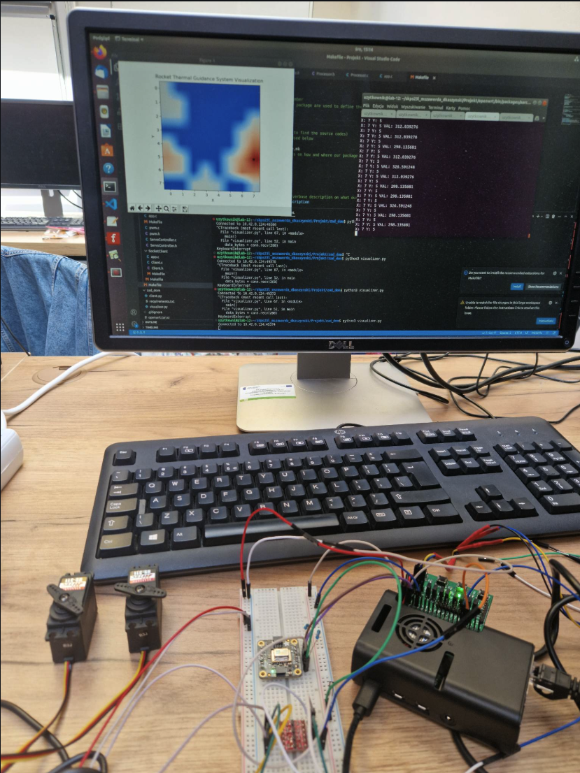 thermal tracking visualization